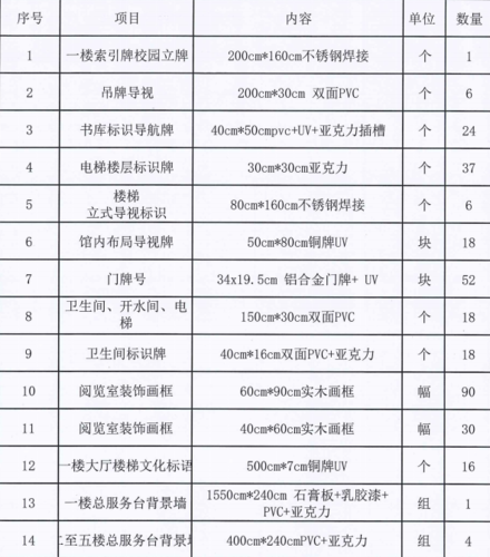 报价单蒋倩 报价单蒋倩
