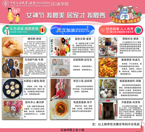 20200309-校区石油学院开展“女神节，我最美，居家才，我最秀”居家才艺展示活动