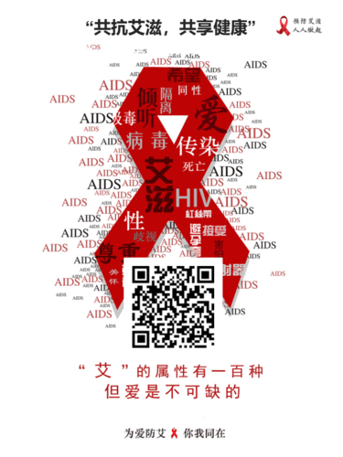 问卷星二维码海报