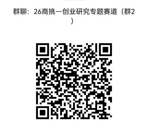 微信群2群二维码