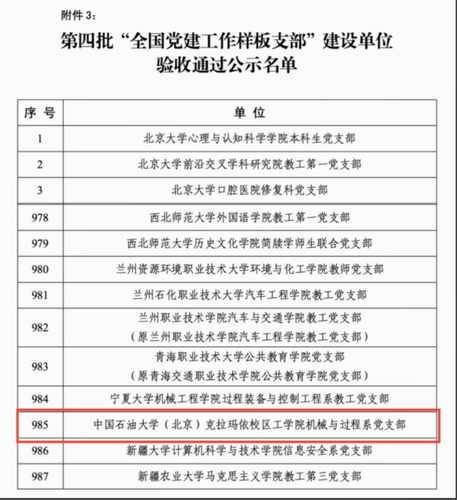 验收名单