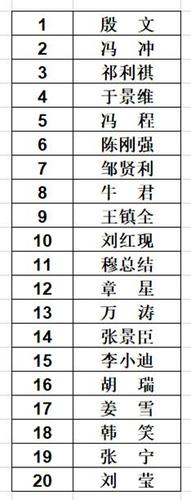 1 1