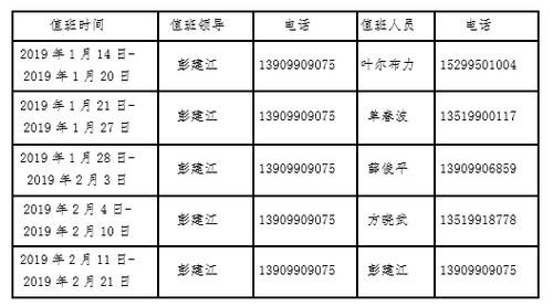 QQ图片20190107123923
