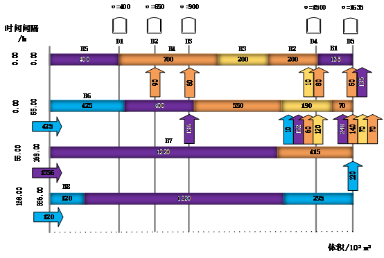 邢晓凯老师绘制的辅助教学配图