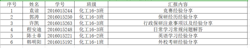 “学长学姐经验分享活动”直播安排表