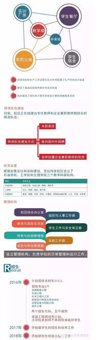 20160710185135183059