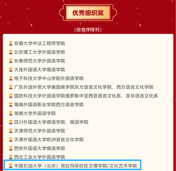 文理学院文化艺术学院获优秀组织奖