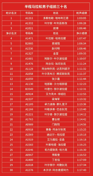 4c0a333bf83b5db840f2d4470370ab36