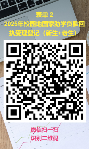表单2 2025年校园地国家助学贷款意向登记